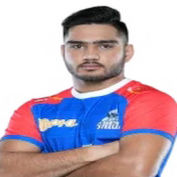 Naveen Kundu Biography
