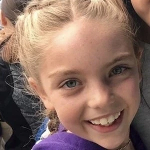 Kyra Adler - Age, Bio, Birthdate, Family, Networth & More