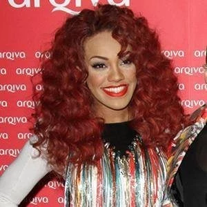 Karis Anderson - Income, Birthday, Family, Bio, Networth & More