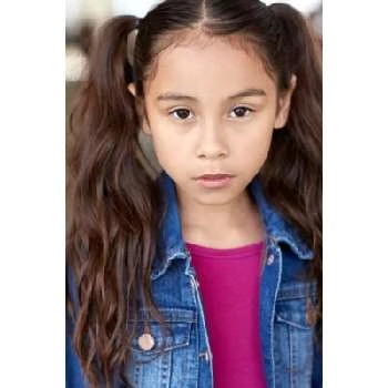 Bianca Melgar - Age, Height, Birthdate, Family, Wiki & More