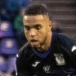 Youssef En-Nesyri - Age, Bio, Birthdate, Family, Networth & More