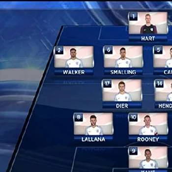 England National Football Team - Age, Bio, Birthdate, Family, Networth & More