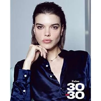 Eva Dolezalova - Age, Height, Birthdate, Bio, Family, Networth & More