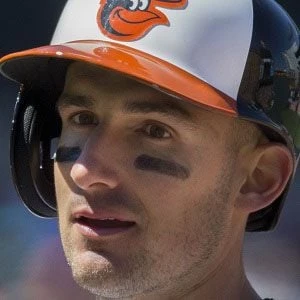 Ryan Flaherty - Networth, Bio, Wiki, Family, Birthday, Networth & More