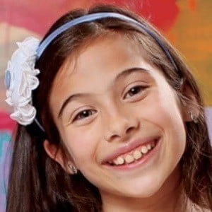 Melani García - Birthday, Bio, Wiki, Family, Networth & More