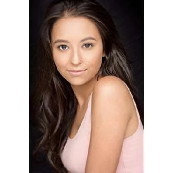 Havana Guppy Biography