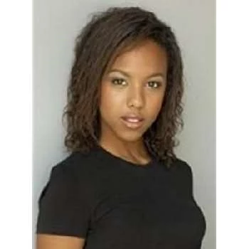 Karissa Tynes - Biography, Birthday, Wiki, Family, Networth & More