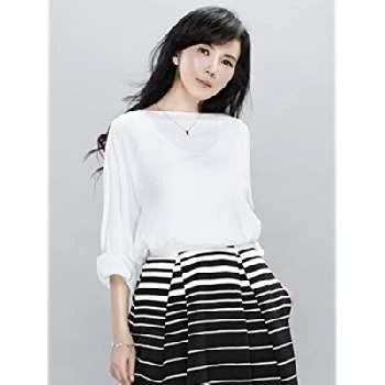 Kuo-Lin Ting - Birthplace, Bio, Wiki, Birthday, Family, Networth & More