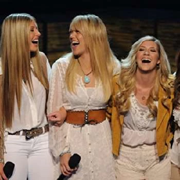 Lakoda Rayne - Age, Bio, Birthdate, Family, Networth & More