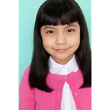 Leidy Ramos - Age, Bio, Birthdate, Family, Networth & More