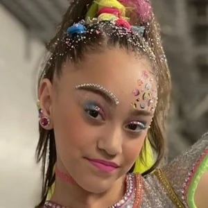 Isabella Llerena - Age, Bio, Career, Family, Wiki, Networth & More