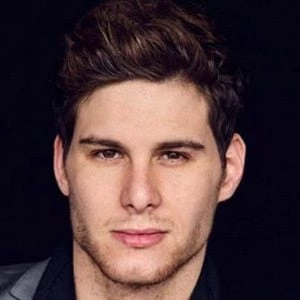 Benjamín Lukovski - Biography, Birthday, Wiki, Family, Networth & More