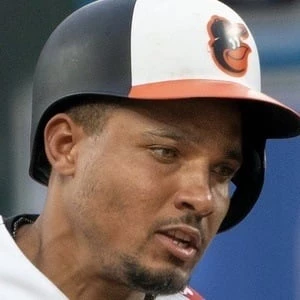 Richie Martin - Age, Bio, Birthdate, Family, Networth & More