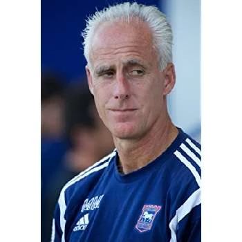 Mick McCarthy - Wiki, Family, Bio, Birthdate, Networth & More