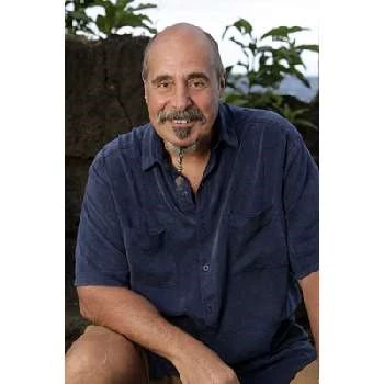 Mike Borassi - Date Of Birth, Bio, Birthdate, Parents, Networth & More