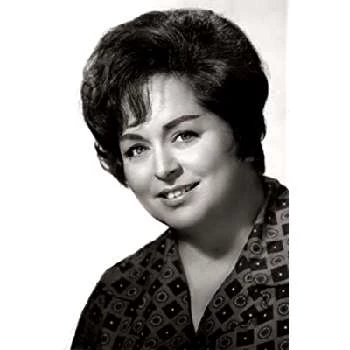 Nelly Beltrán - Height, Bio, Wiki, Family, Birthplace, Networth & More