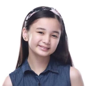 Sofia Pablo Biography