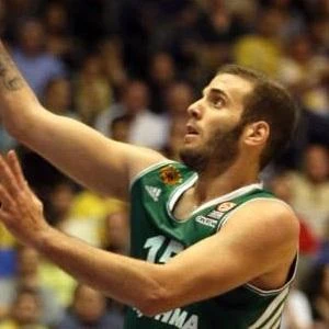 Nikos Pappas Biography