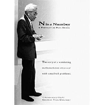 Paul Erdös - Age, Bio, Birthdate, Family, Networth & More