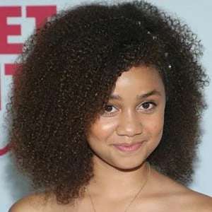 Izabela Rose - Income, Birthday, Family, Bio, Networth & More