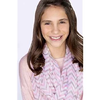 Sofia Guijarro - Age, Bio, Birthdate, Family, Networth & More