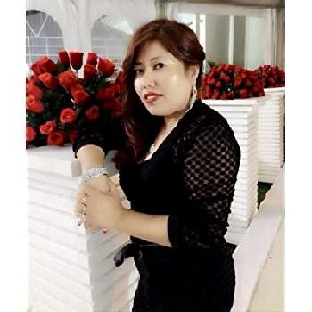 Sunita Gurung - Age, Bio, Birthdate, Family, Networth & More
